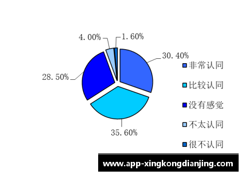 星空电竞NBA精准度大揭秘：单场命中率背后的数据分析